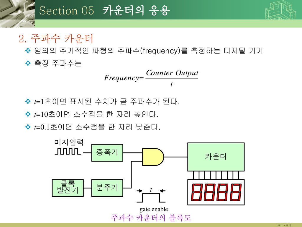 Section 05 카운터의 응용 2. 주파수 카운터 임의의 주기적인 파형의 주파수(frequency)를 측정하는 디지털 기기