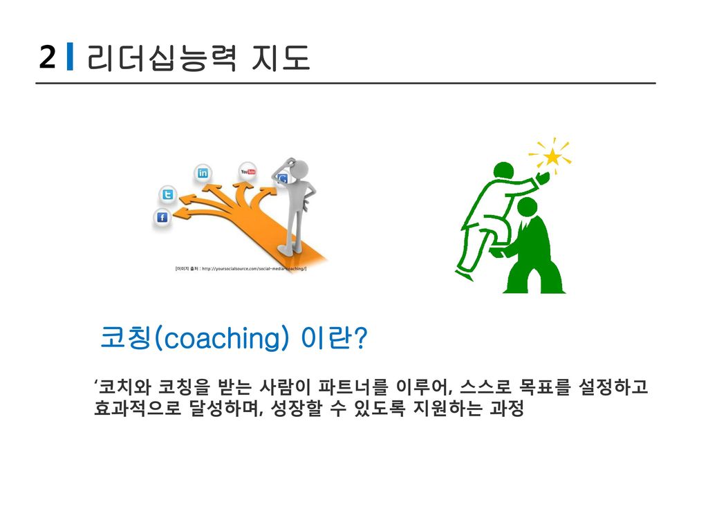 2 리더십능력 지도 코칭(coaching) 이란 ‘코치와 코칭을 받는 사람이 파트너를 이루어, 스스로 목표를 설정하고