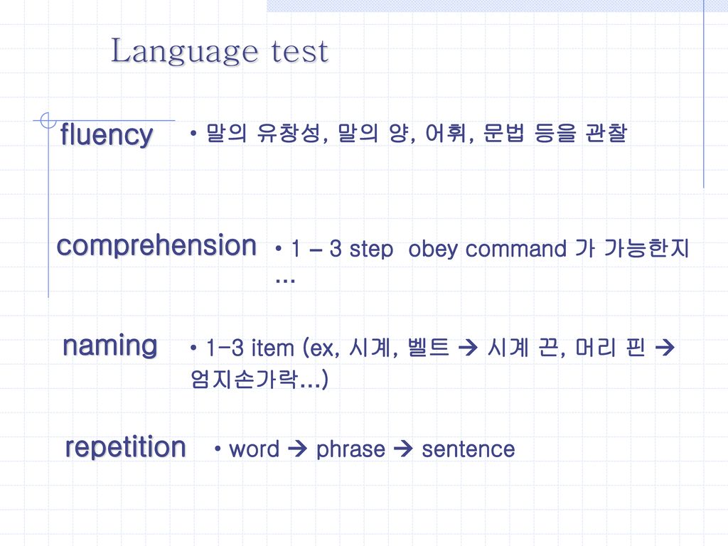 Language test fluency comprehension naming repetition