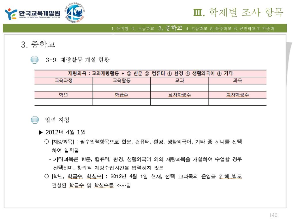 Ⅲ. 학제별 조사 항목 3. 중학교 3-9. 재량활동 개설 현황 입력 지침 ▶ 2012년 4월 1일