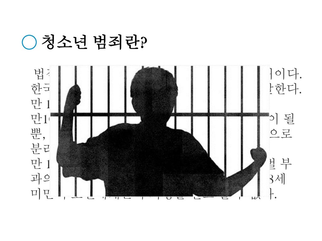 청소년 범죄란 법적으로 미성년에 해당하는 자의 범죄 행위이다. 한국에서는 19세 미만 소년의 범죄 행위를 말한다.