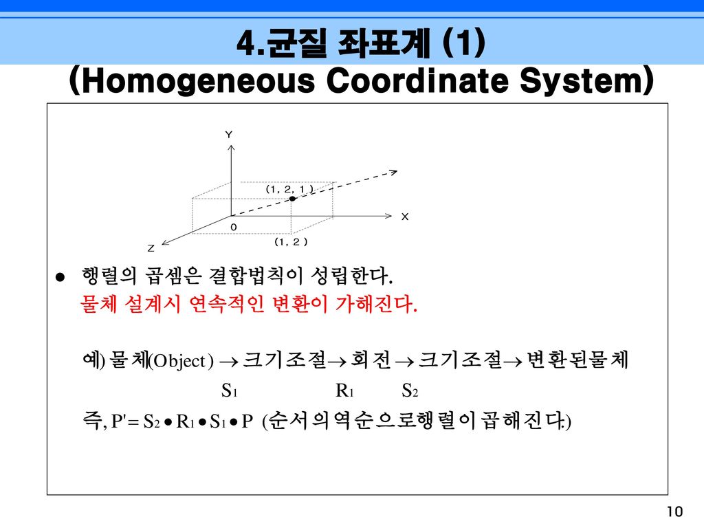 4.균질 좌표계 (1) (Homogeneous Coordinate System)