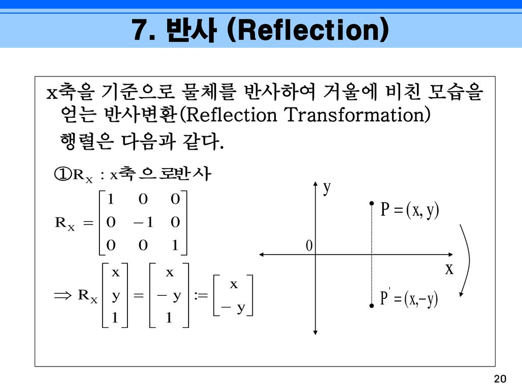 7. 반사 (Reflection) x축을 기준으로 물체를 반사하여 거울에 비친 모습을 얻는 반사변환(Reflection Transformation) 행렬은 다음과 같다.