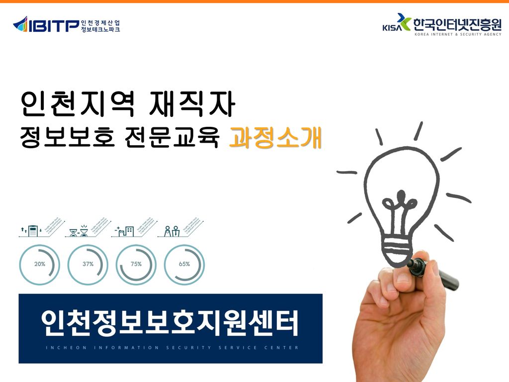 인천지역 재직자 정보보호 전문교육 과정소개