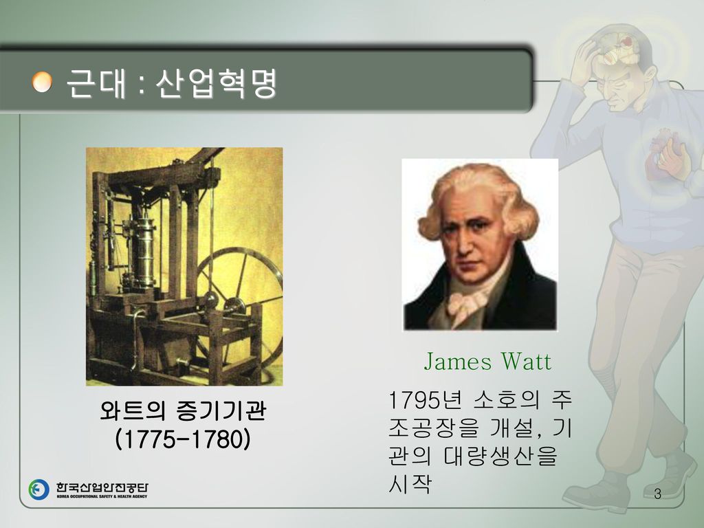 근대 : 산업혁명 James Watt 1795년 소호의 주조공장을 개설, 기관의 대량생산을 시작 와트의 증기기관