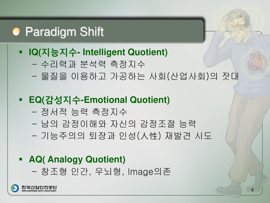 Paradigm Shift IQ(지능지수- Intelligent Quotient) 수리력과 분석력 측정지수