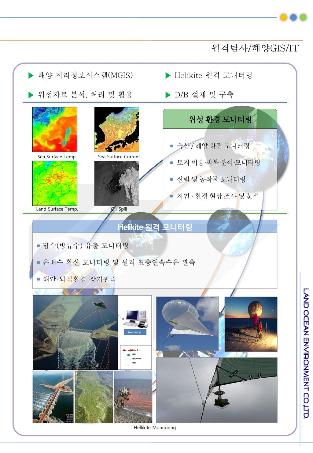 원격탐사/해양GIS/IT ▶ 해양 지리정보시스템(MGIS) ▶ 위성자료 분석, 처리 및 활용 ▶ Helikite 원격 모니터링