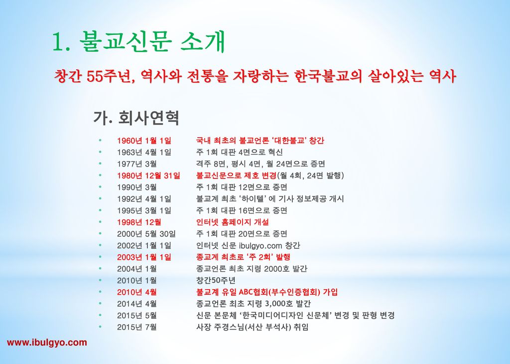 창간 55주년, 역사와 전통을 자랑하는 한국불교의 살아있는 역사