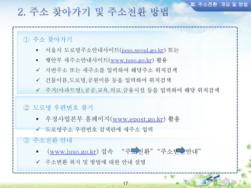 2-1. 주소 찾아가기 도로명주소 또는 지번주소를 입력하여 해당 주소의 위치 검색 (서울시 : juso.seoul.go.kr)