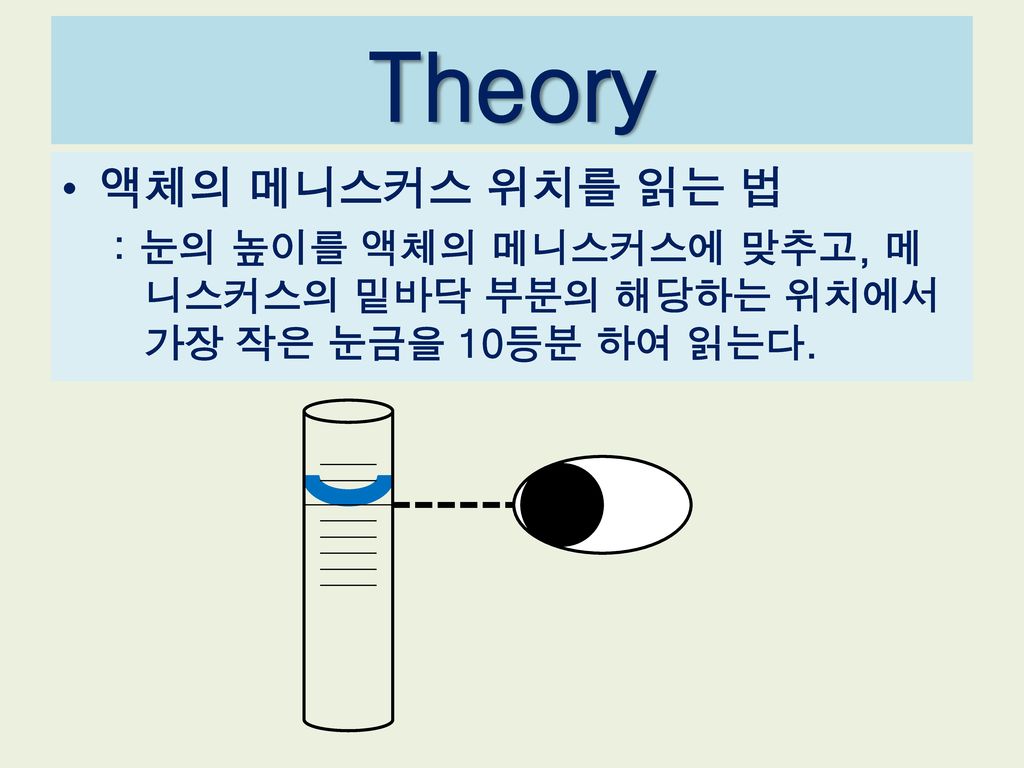 Theory 액체의 메니스커스 위치를 읽는 법
