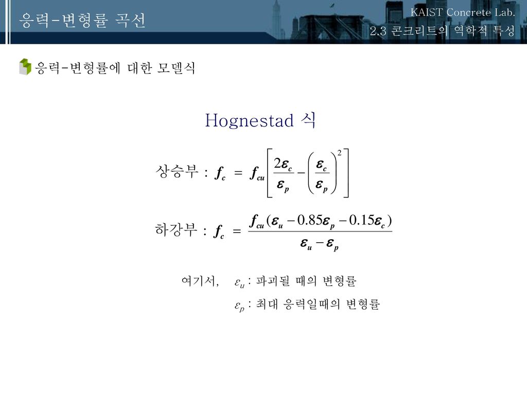 Hognestad 식 응력-변형률 곡선 응력-변형률에 대한 모델식 2.3 콘크리트의 역학적 특성