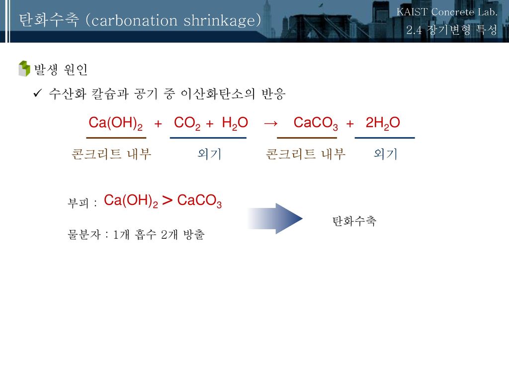 탄화수축 (carbonation shrinkage)