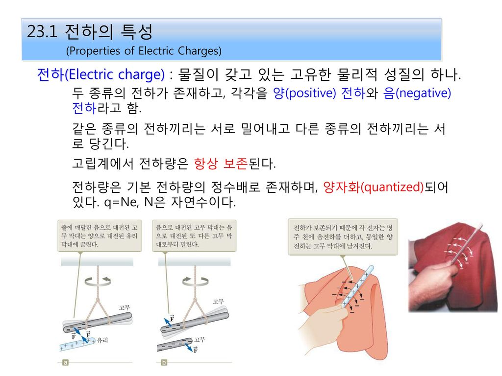 23.1 전하의 특성 (Properties of Electric Charges)