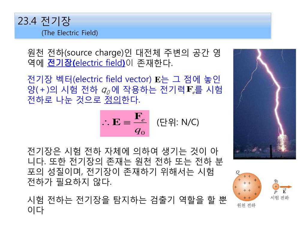 23.4 전기장 (The Electric Field)