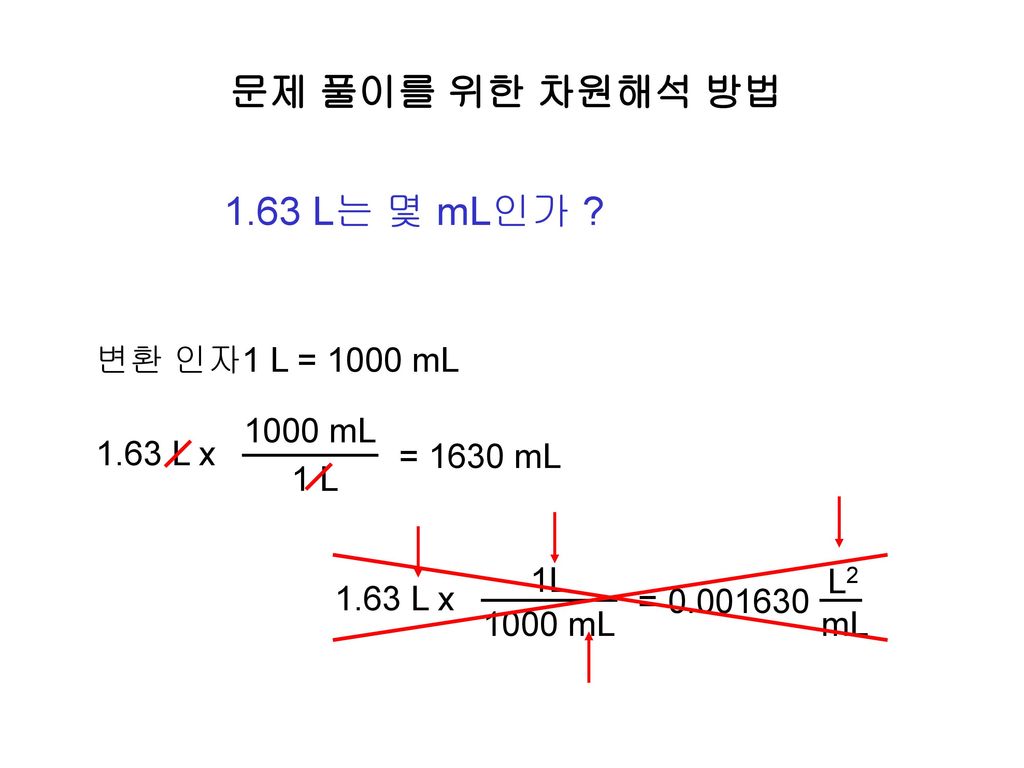 문제 풀이를 위한 차원해석 방법 1.63 L는 몇 mL인가 변환 인자1 L = 1000 mL 1 L 1000 mL