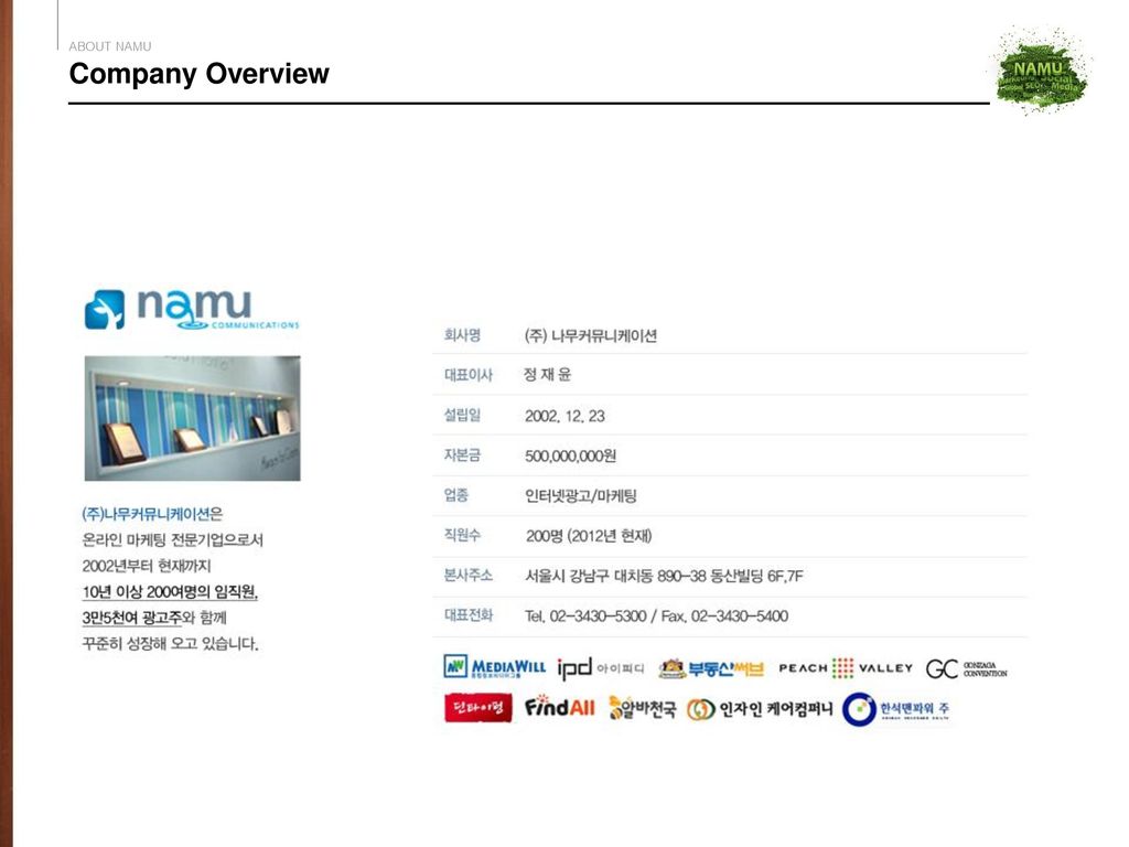 ABOUT NAMU Company Overview