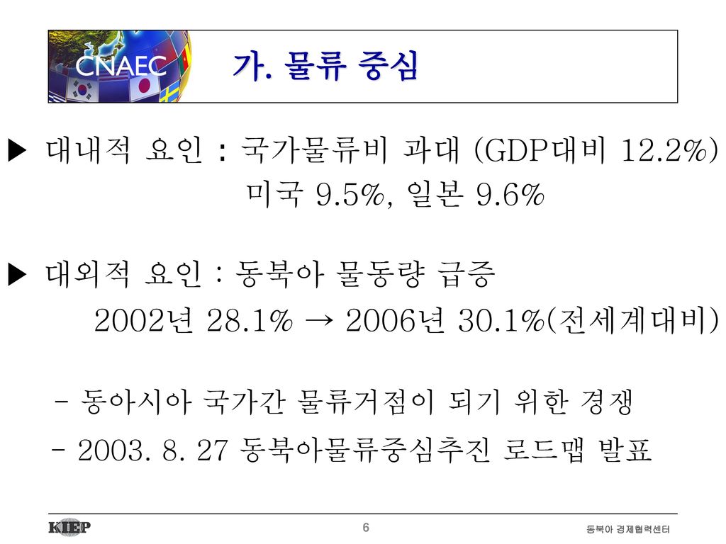 가. 물류 중심 ▶ 대내적 요인 : 국가물류비 과대 (GDP대비 12.2%) 미국 9.5%, 일본 9.6%