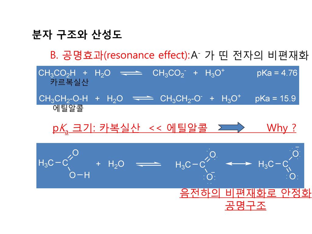 B. 공명효과(resonance effect): A- 가 띤 전자의 비편재화