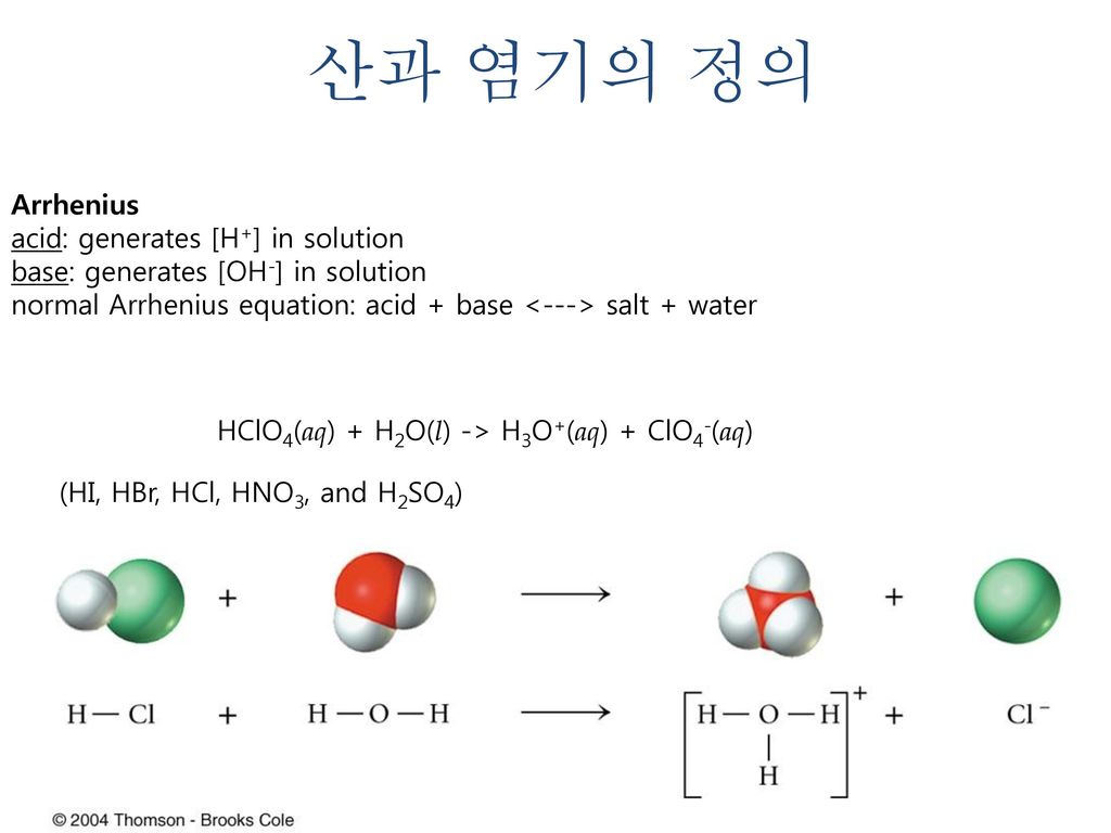 HClO4(aq) + H2O(l) -> H3O+(aq) + ClO4-(aq)