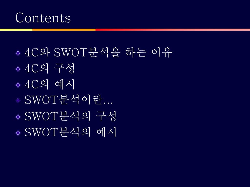 Contents 4C와 SWOT분석을 하는 이유 4C의 구성 4C의 예시 SWOT분석이란… SWOT분석의 구성