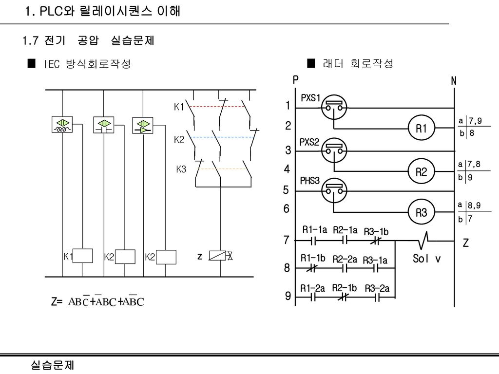 1. PLC와 릴레이시퀀스 이해 1.7 전기 공압 실습문제 IEC 방식회로작성 래더 회로작성 P N 1 2 R1 3 4 R2