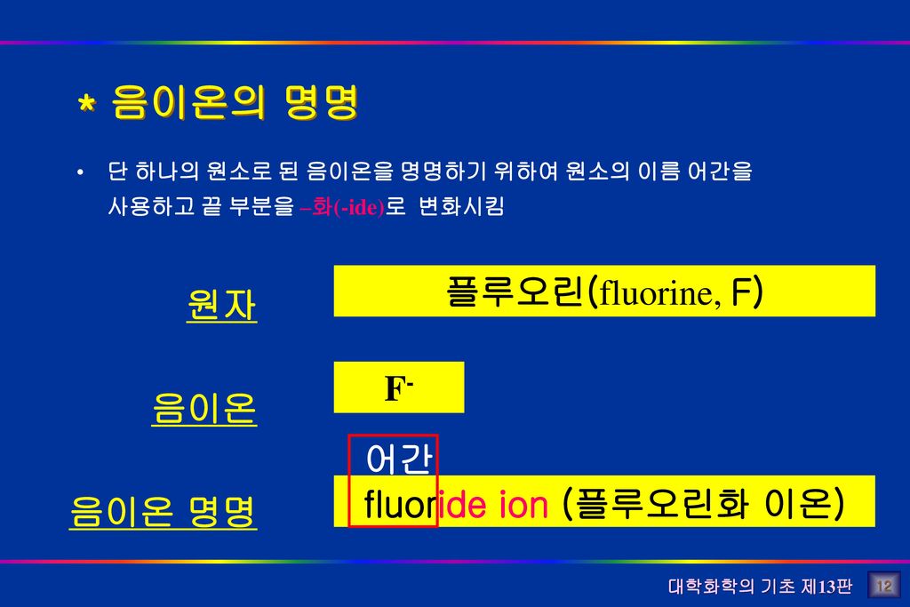 fluoride ion (플루오린화 이온)