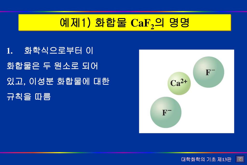 예제1) 화합물 CaF2의 명명 1. 화학식으로부터 이 화합물은 두 원소로 되어 있고, 이성분 화합물에 대한 규칙을 따름 24