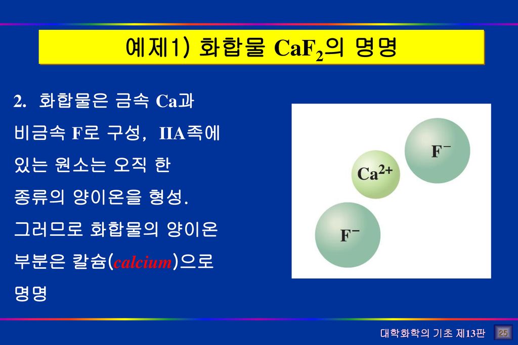 예제1) 화합물 CaF2의 명명 2. 화합물은 금속 Ca과 비금속 F로 구성, IIA족에 있는 원소는 오직 한 종류의 양이온을 형성. 그러므로 화합물의 양이온 부분은 칼슘(calcium)으로 명명.