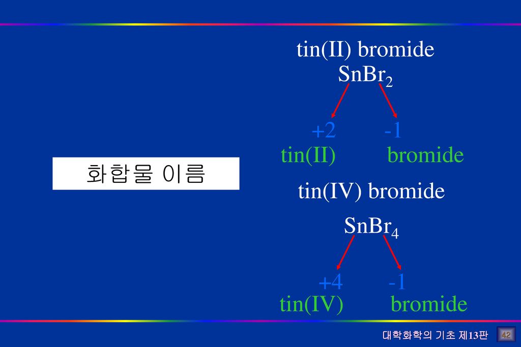 tin(II) bromide SnBr bromide tin(II) 화합물 이름 ion charge ion name