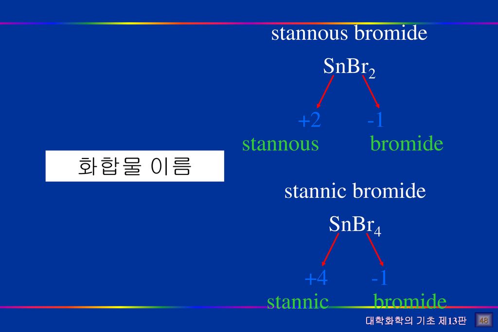 stannous bromide SnBr bromide stannous 화합물 이름 ion charge