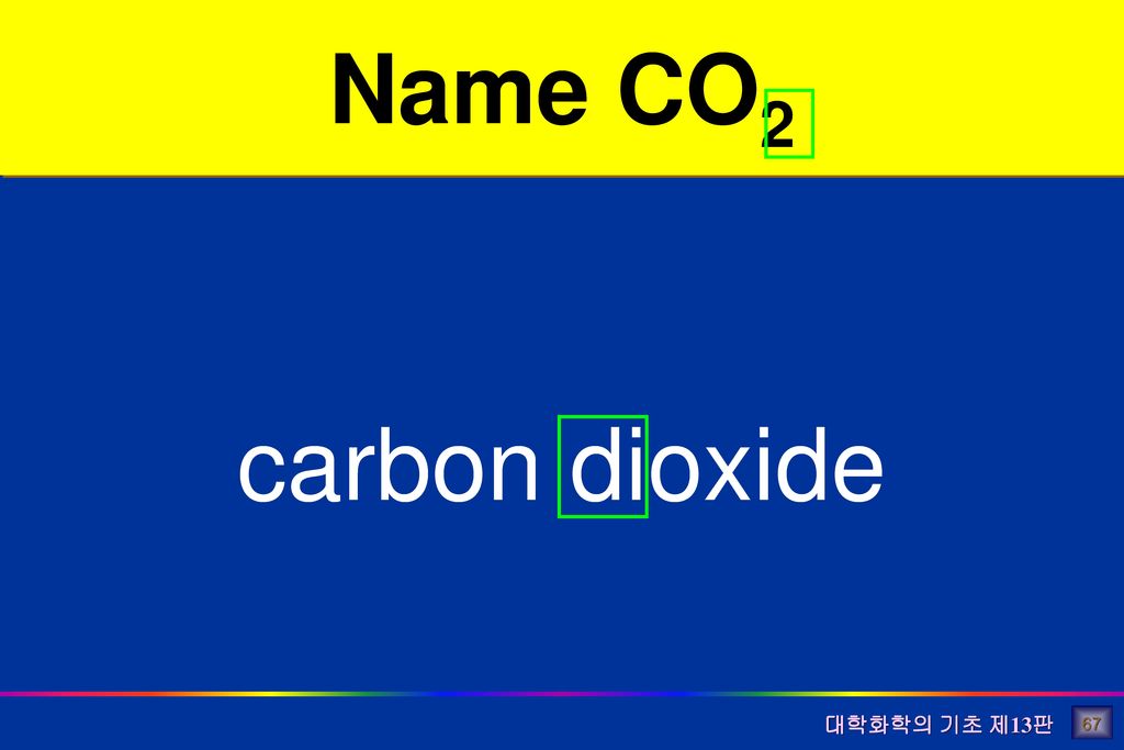 Name CO2 carbon dioxide 67