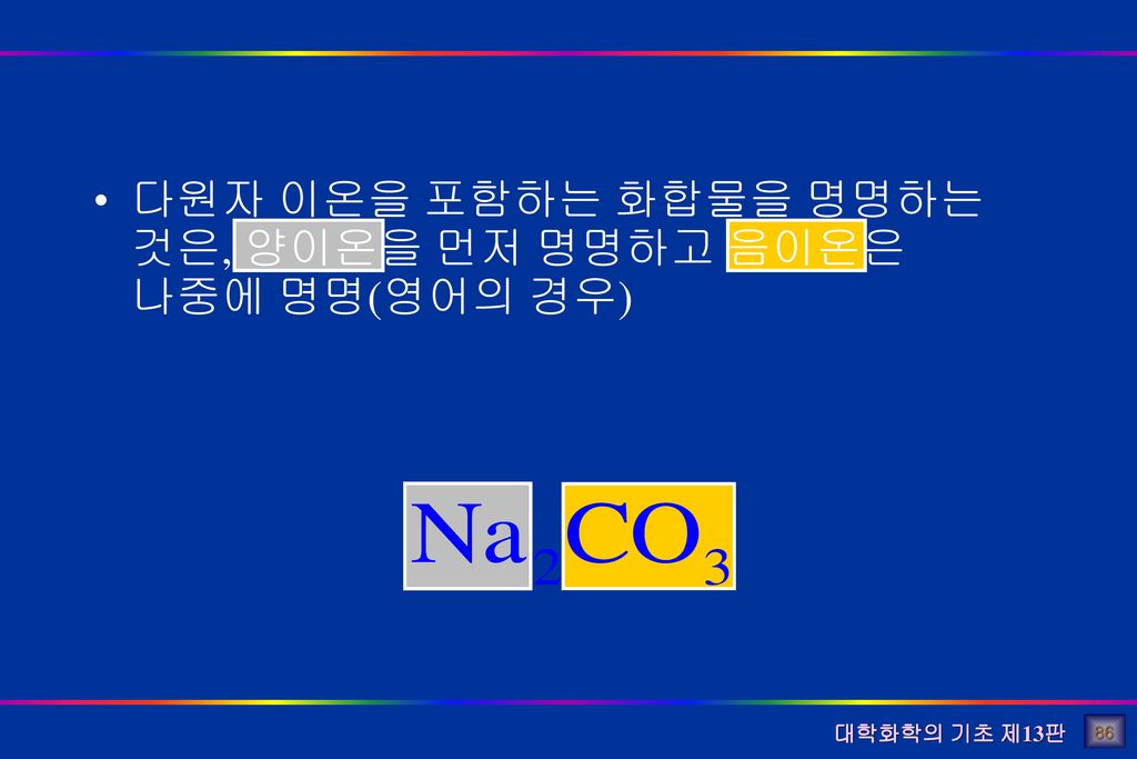 다원자 이온을 포함하는 화합물을 명명하는 것은, 양이온을 먼저 명명하고 음이온은 나중에 명명(영어의 경우)