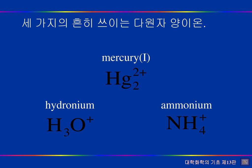 세 가지의 흔히 쓰이는 다원자 양이온. mercury(I) hydronium ammonium 97