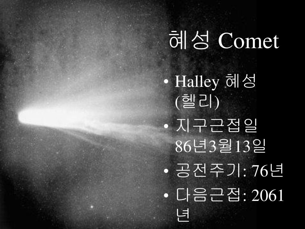 혜성 Comet Halley 혜성 (헬리) 지구근접일 86년3월13일 공전주기: 76년 다음근접: 2061년 핼리 혜성