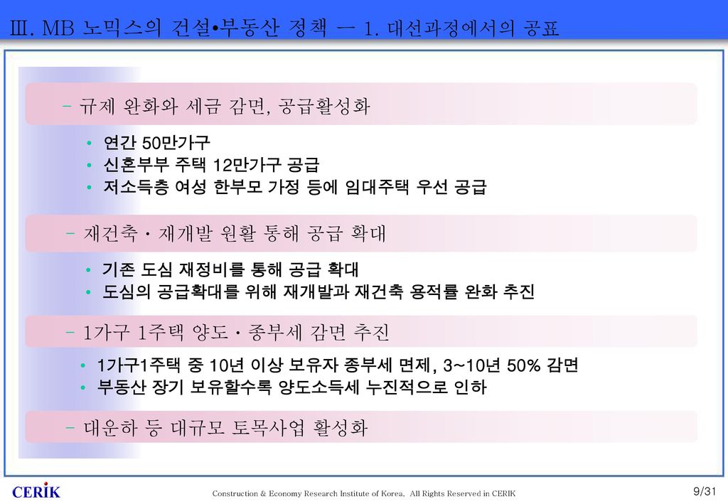 Ⅲ. MB 노믹스의 건설•부동산 정책 ㅡ 1. 대선과정에서의 공표