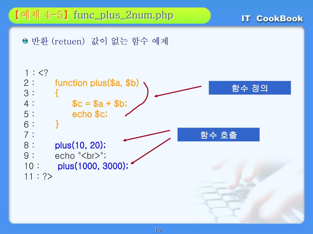 【예제 4-5】func_plus_2num.php