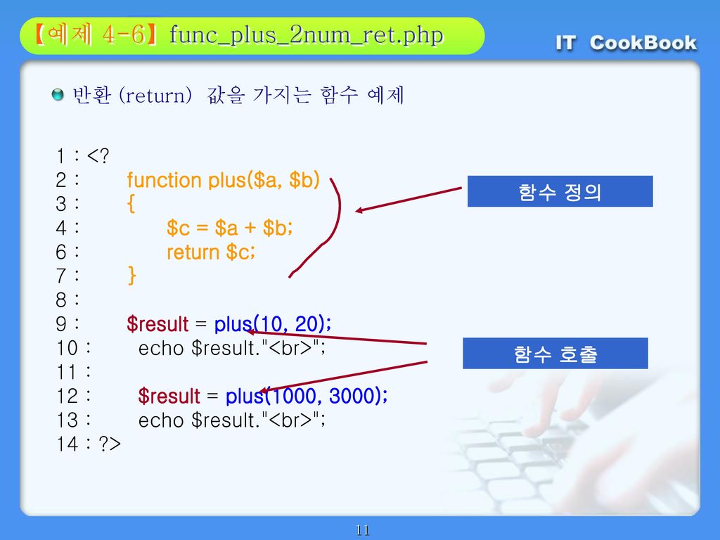 【예제 4-6】func_plus_2num_ret.php