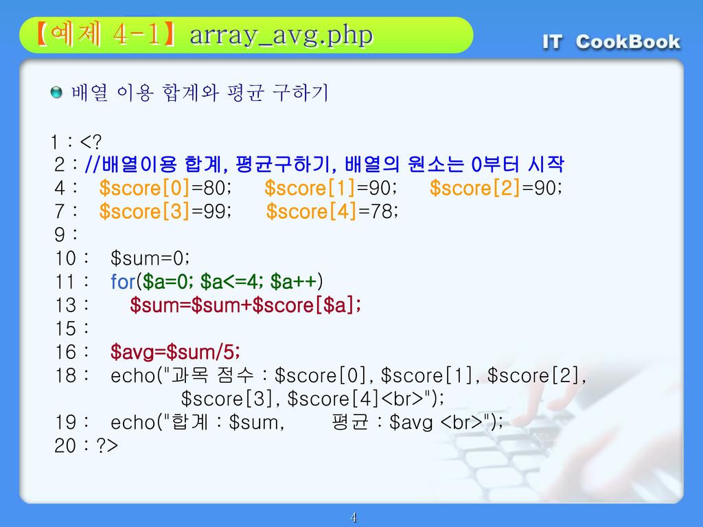 【예제 4-1】array_avg.php 02 배열 이용 합계와 평균 구하기 1 : <