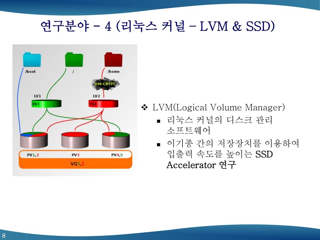 연구분야 - 4 (리눅스 커널 – LVM & SSD)