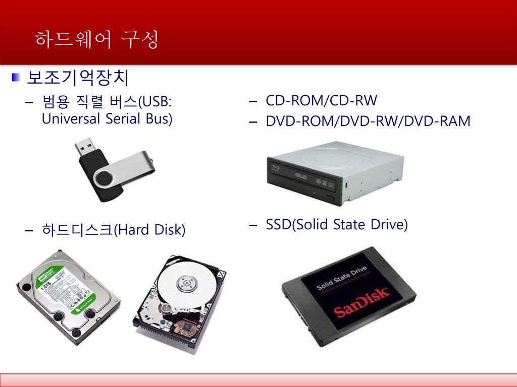 하드웨어 구성 보조기억장치 범용 직렬 버스(USB: Universal Serial Bus) CD-ROM/CD-RW