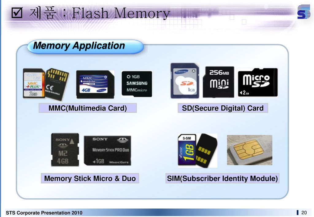 제품 : ODM/Own Product Wizme Brand USB Flash Drives Compact Flash