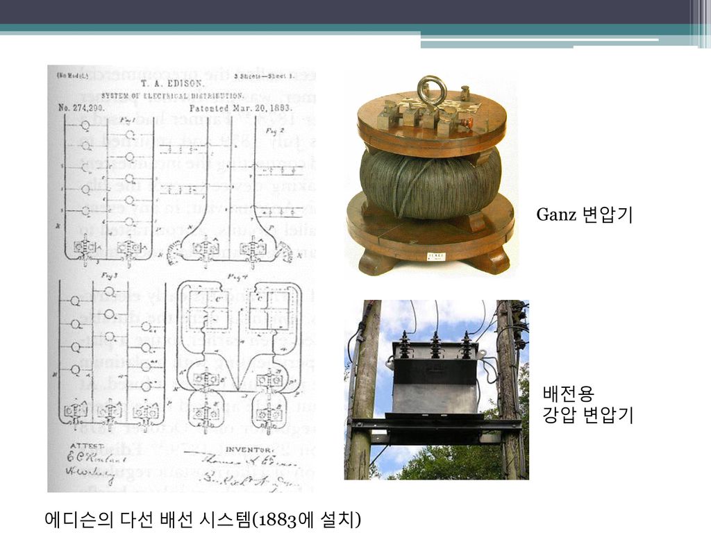 Ganz 변압기 배전용 강압 변압기 에디슨의 다선 배선 시스템(1883에 설치)