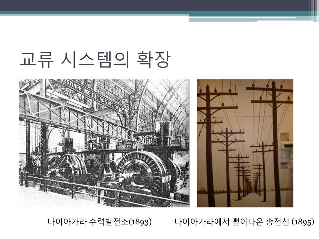 교류 시스템의 확장 나이아가라 수력발전소(1893) 나이아가라에서 뻗어나온 송전선 (1895)