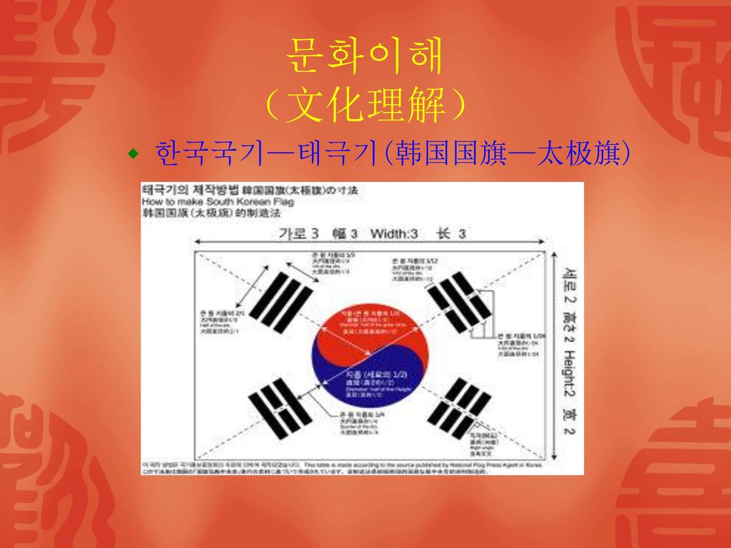 문화이해 （文化理解） 한국국기—태극기(韩国国旗—太极旗)