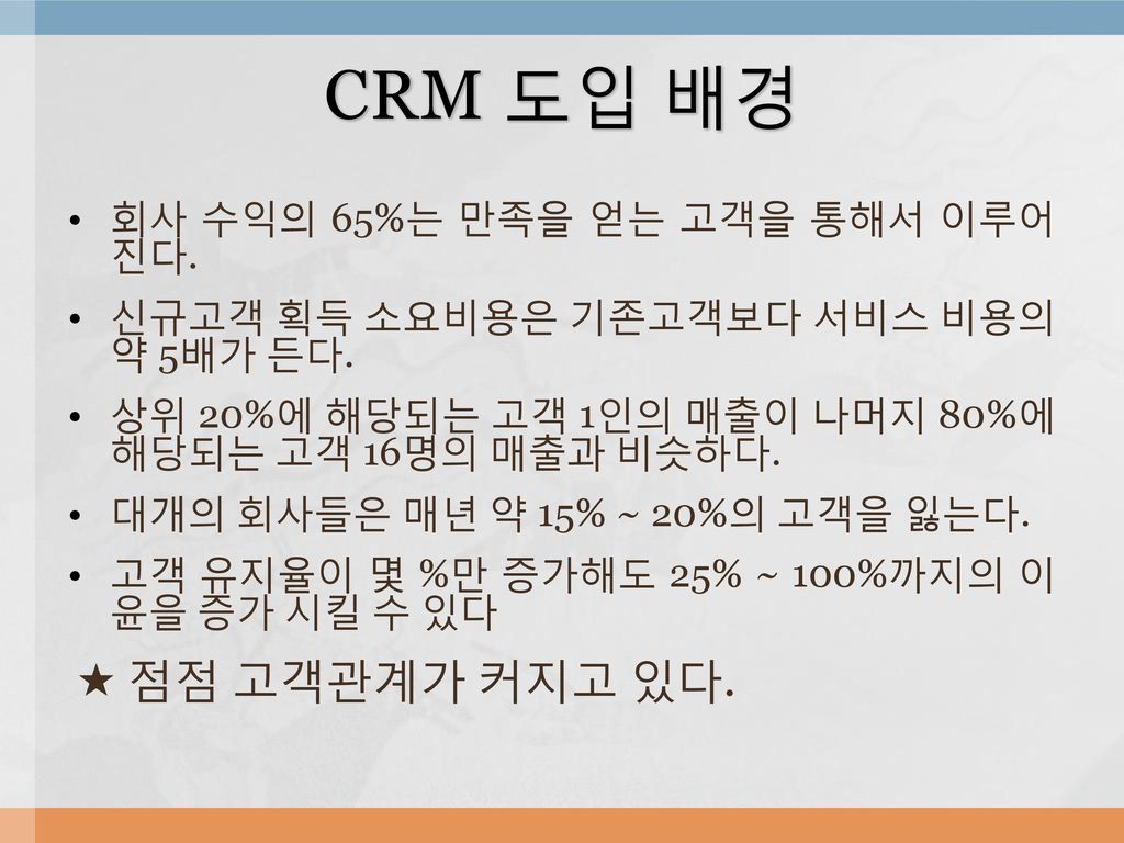 CRM 도입 배경 회사 수익의 65%는 만족을 얻는 고객을 통해서 이루어진다.