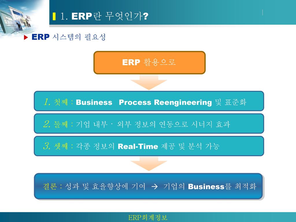 1. ERP란 무엇인가 1. 첫째 : Business Process Reengineering 및 표준화