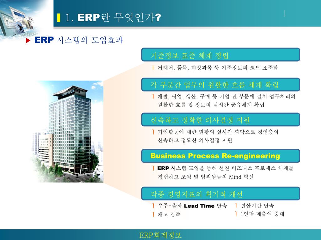 1. ERP란 무엇인가 ▶ ERP 시스템의 도입효과 기준정보 표준 체계 정립 각 부문간 업무의 원활한 흐름 체계 확립