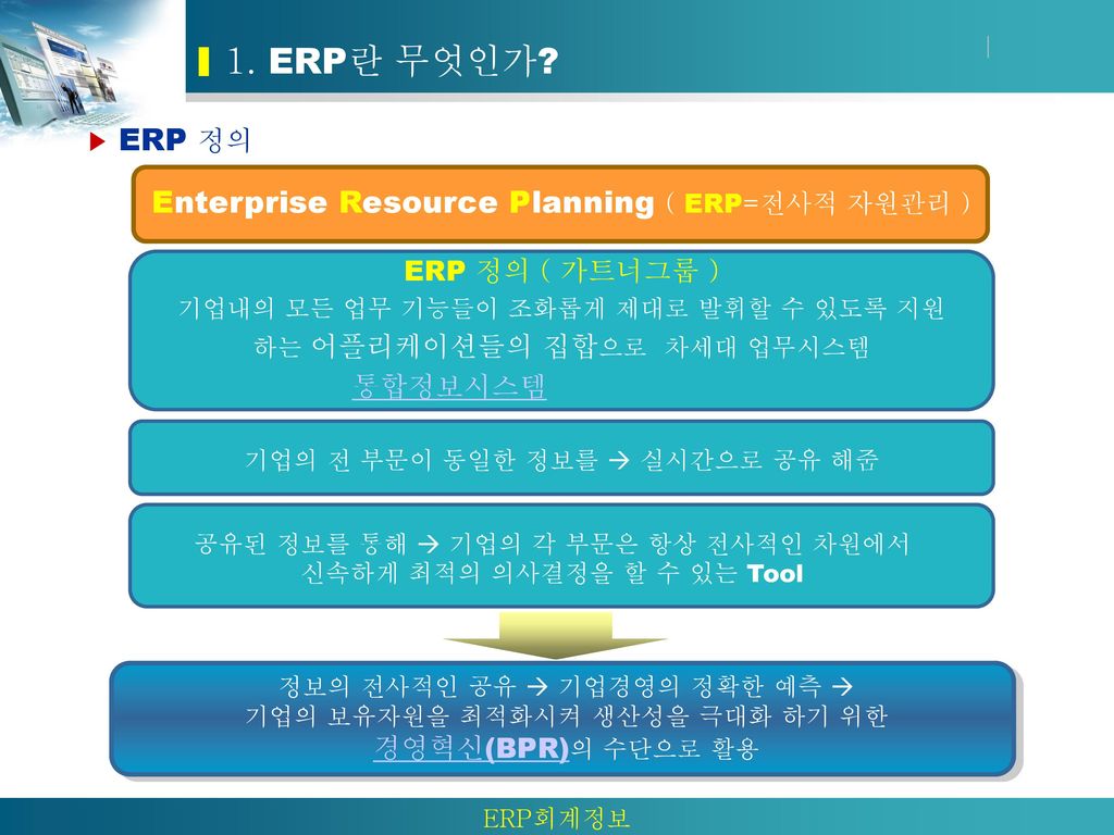 1. ERP란 무엇인가 Enterprise Resource Planning ( ERP=전사적 자원관리 )