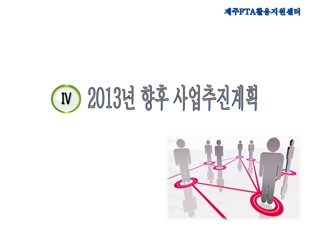 제주FTA활용지원센터 IV 2013년 향후 사업추진계획