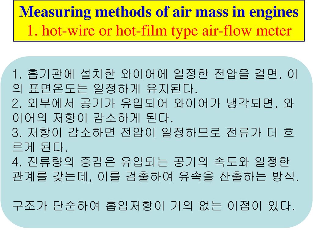 Measuring methods of air mass in engines